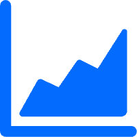 Powerful graphics analysis